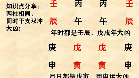 羊刃表|学八字基础 八字羊刃的用法（羊刃）